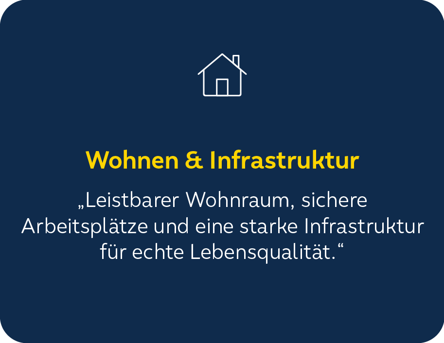 Wohnen und Infrastruktur
