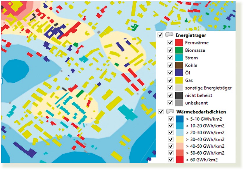 Grafik zum Wärmebedarf
