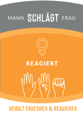 Folder auf Deutsch