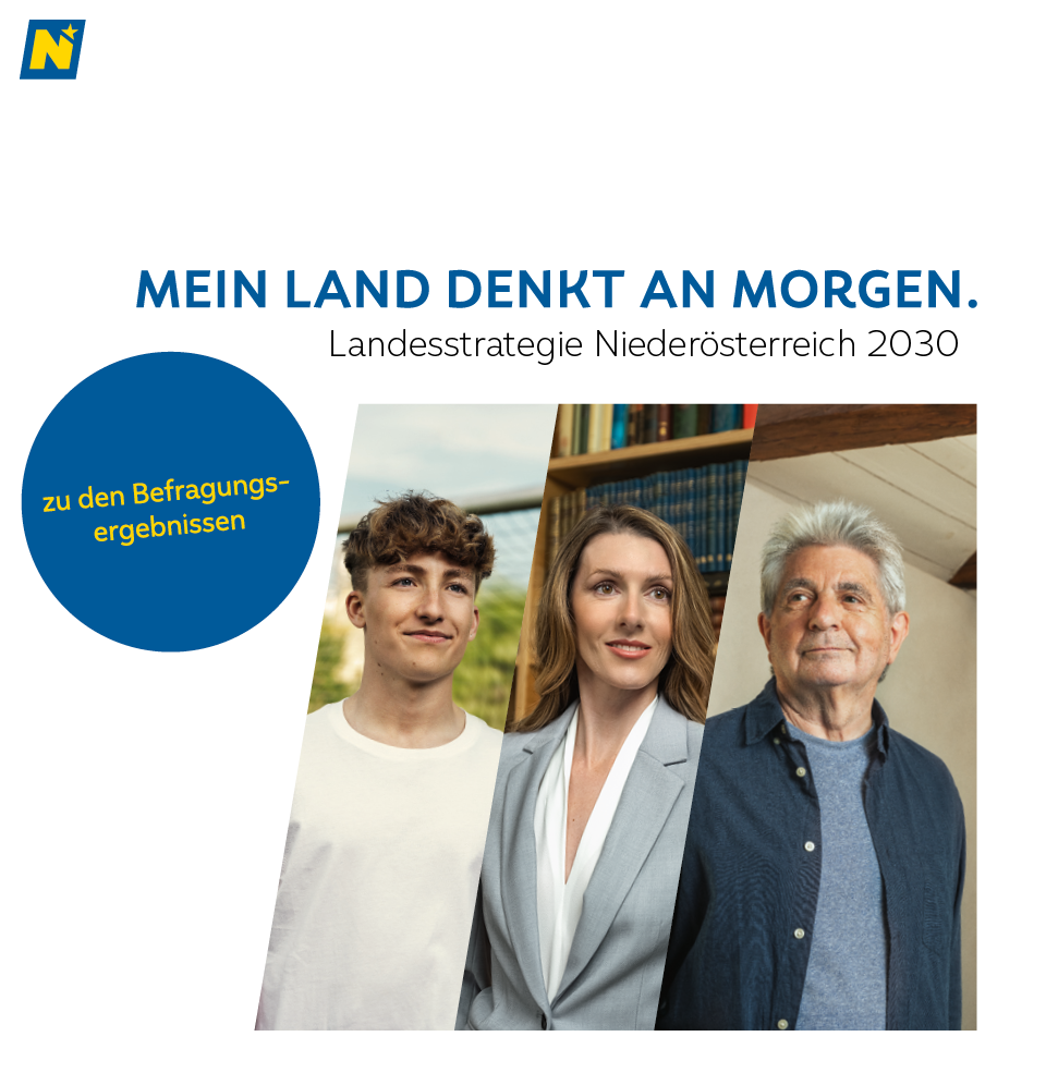Text: Mein Land denkt am morgen, Landesstrategie 2030 Niederösterreich; Bild: Junger Mann, berufstätige Frau, älterer Herr blicken in die Zukunft; Link zu den Befragungsergebnissen.